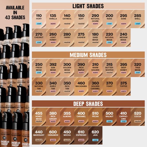 Revlon Liquid Foundation, ColorStay Face Makeup for Combination & Oily Skin, SPF 15, Medium-Full Coverage with Matte Finish, 110 Ivory, 1 Fl Oz