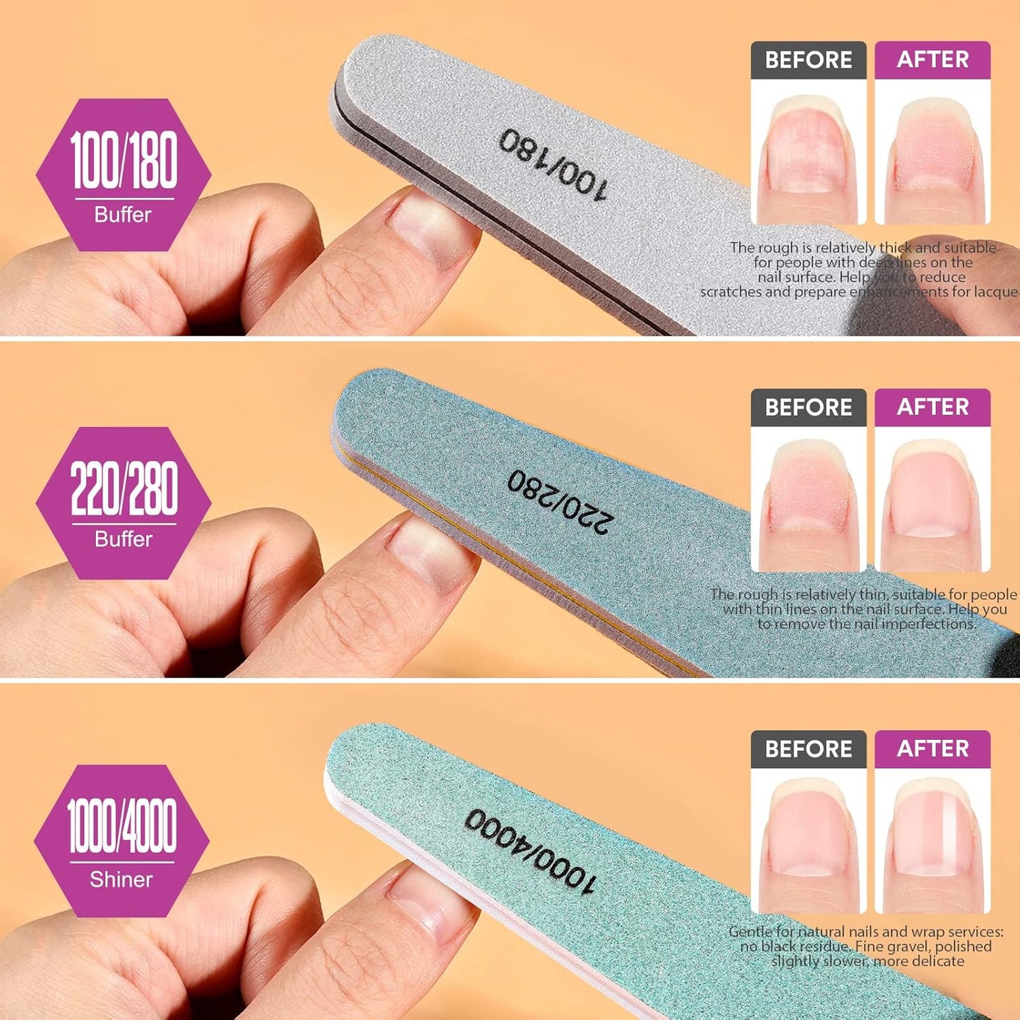 Teenitor Nail File Set - 6 Pcs Emery Boards & Buffers for Natural Nails | 100/180 Grit Nail Care Kit