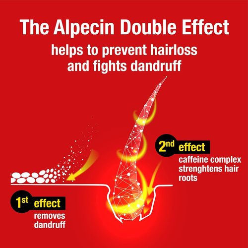 Alpecin Double Effect Shampoo - Powerful Hair Growth Formula | 200ml Size
