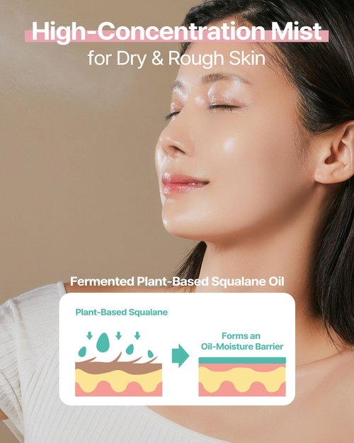 FIT YOUR SKIN Aloe Cera Mist Serum - Vegan Hydrating Face Spray with Aloe Vera and Ceramide for Rough and Dry Skin - Refreshing & Hydrating Facial Mist - Fresh Herb Citrus Scent, 2.7 fl.oz.