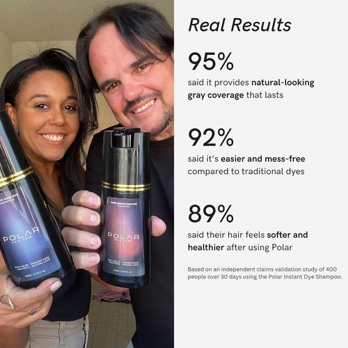 Polar Haircare - Blonde Coloring Shampoo for Gray Hair | Vegan, Ammonia-Free Formula for Men & Women