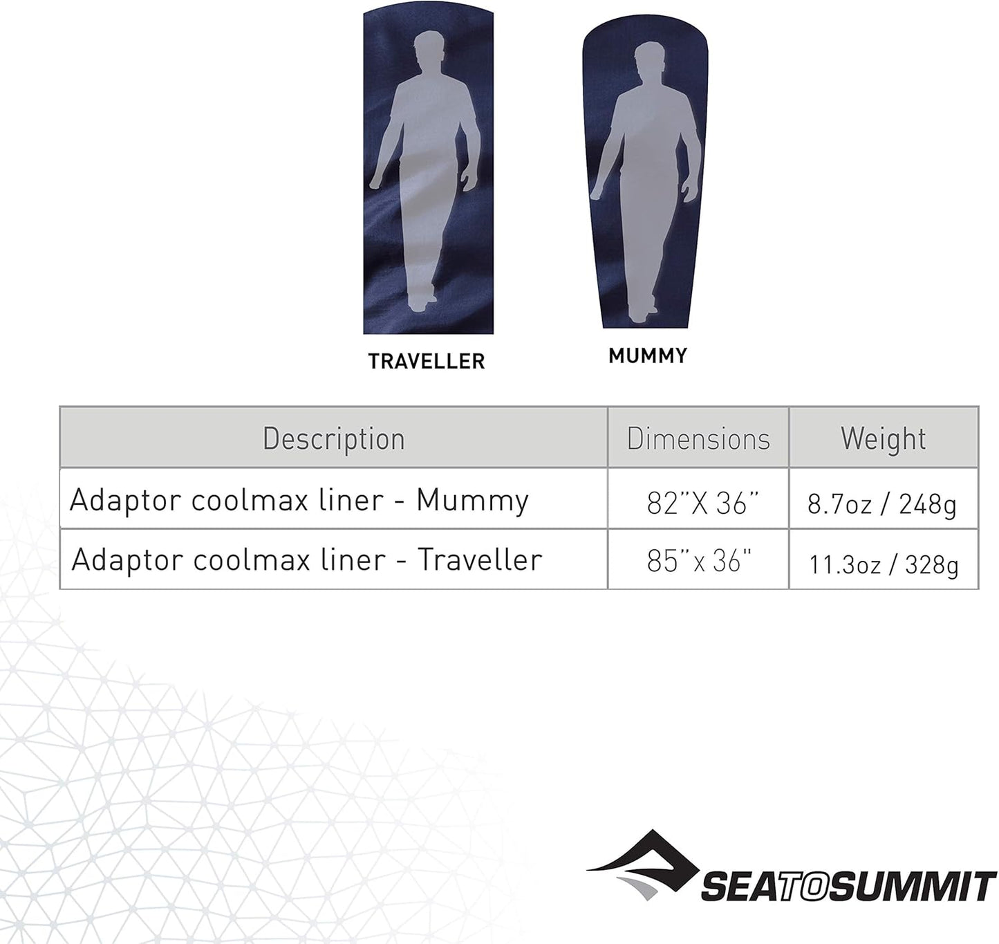 Sea to Summit Coolmax Sleeping Bag Liner - Lightweight Travel Bedding for Comfort & Warmth