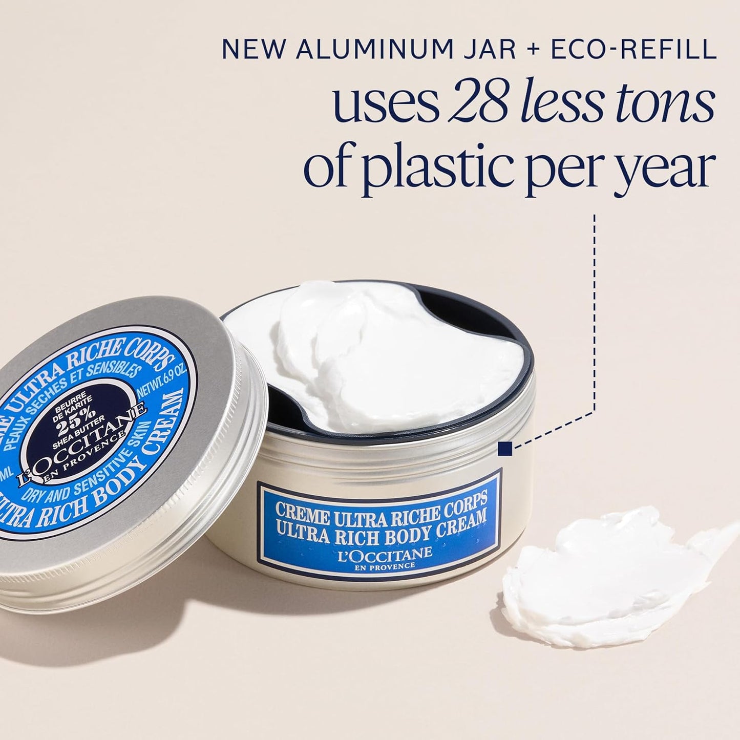 L'OCCITANE Ultra Rich Body Cream - Nourishing Shea Butter Formula | 6.90 oz (Pack of 2)