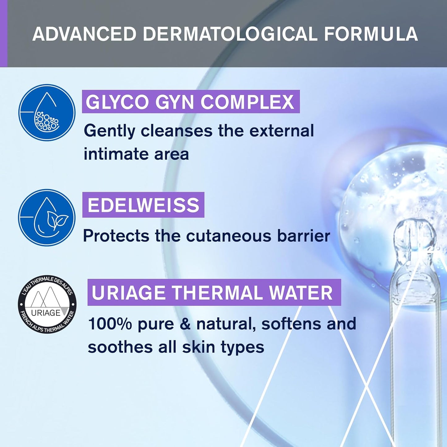 Uriage Gyn-Phy Intimate Wash - Refreshing Daily Hygiene Gel for Sensitive Areas | Foaming Floral Fragrance