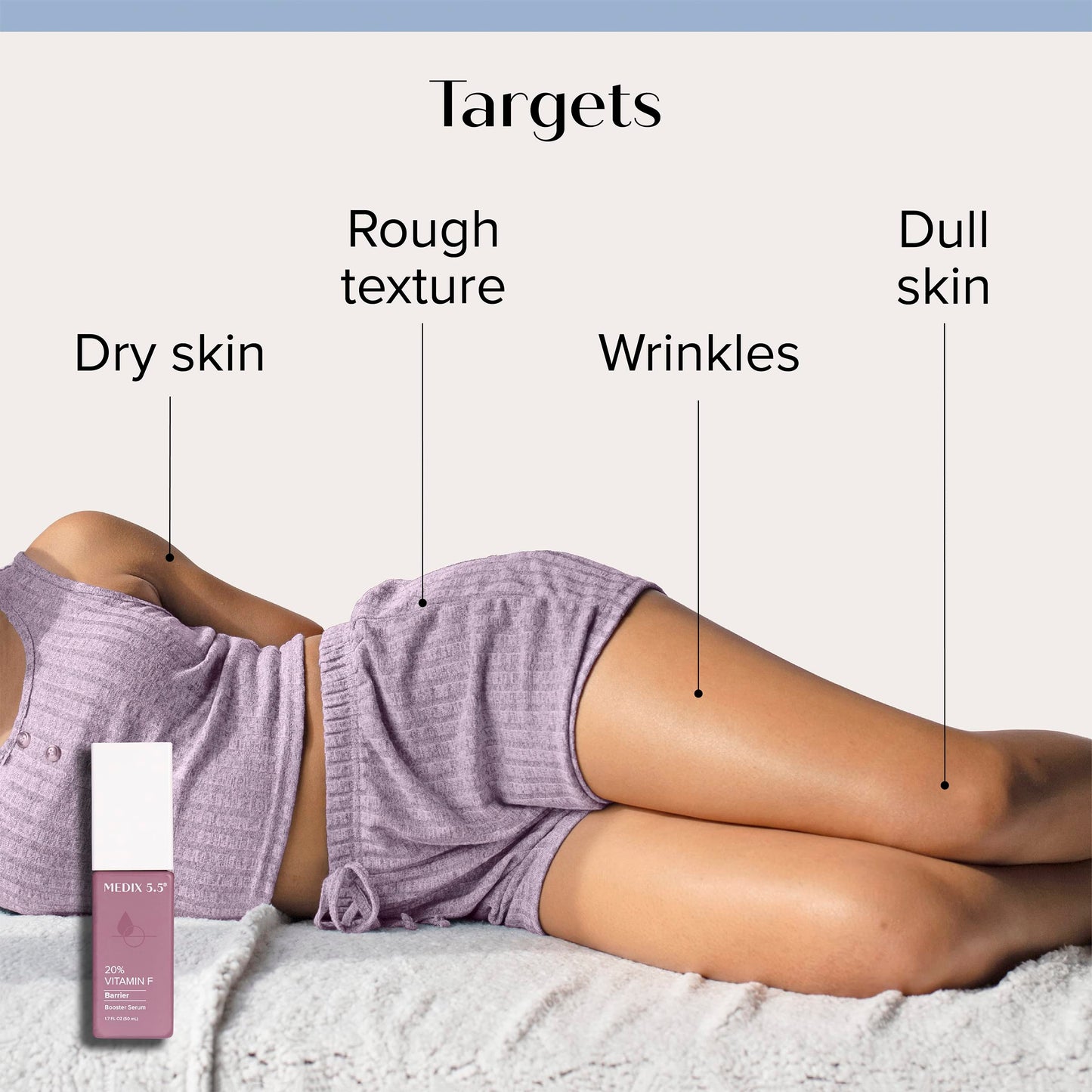 Medix 5.5 Vitamin C Anti-Aging Cream + 20% Vitamin F Anti-Aging Booster Serum