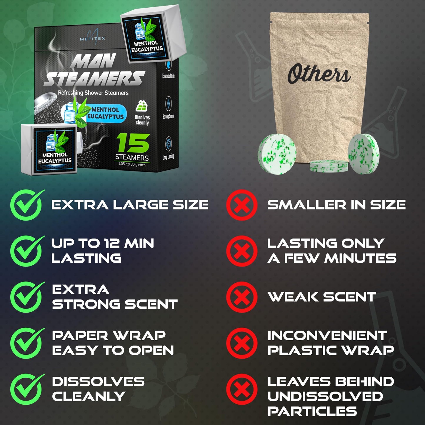 Shower Steamers for Men 15 Pack Menthol Aromatherapy Shower Steamers, Strong Scent, Long Lasting, Premium Essential Oils, Gift for Men Relaxation and Sinus Relief