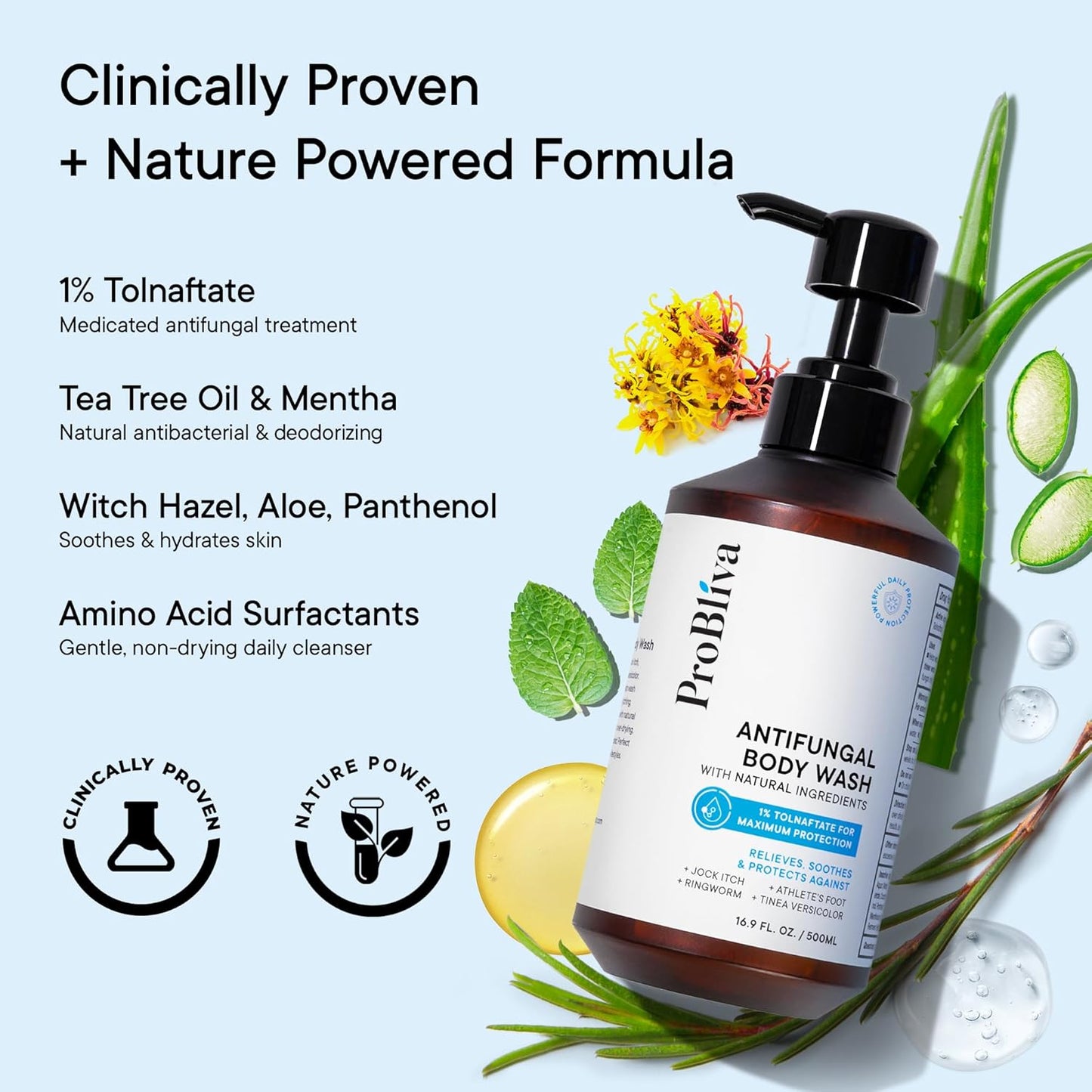 Skiennix Antifungal Body Wash - Medicated Treatment for Jock Itch, Ringworm & Foot Odor | Tea Tree Oil Gel