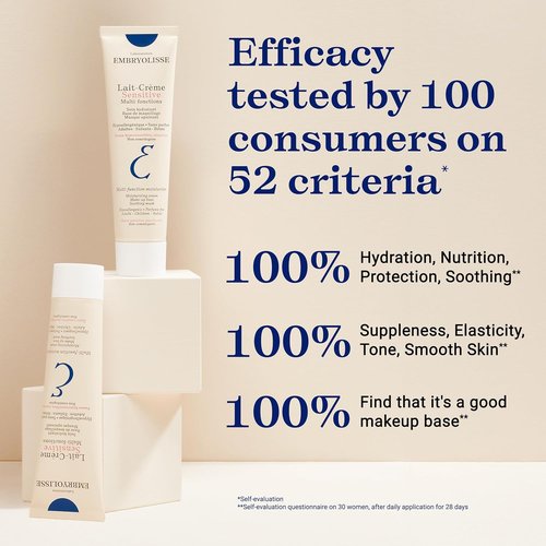 Embryolisse Lait Crème Sensitive Moisturizer - Hypoallergenic Face & Body Cream with Aloe Vera & Shea Butter | Fragrance-Free, All Skin Types