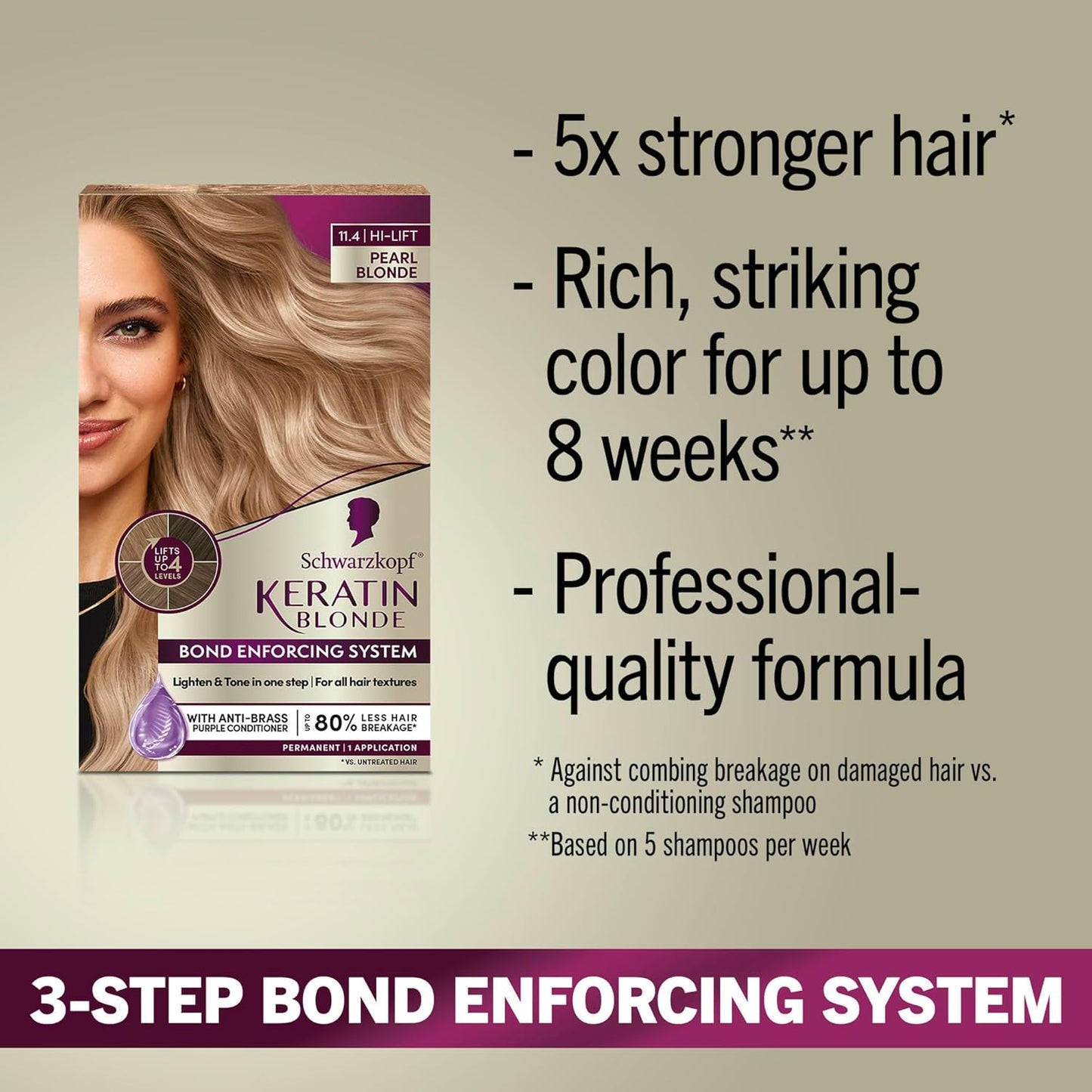 Schwarzkopf Keratin Blonde Hair Dye - 11.4 High Lift Pearl Blonde | Professional Permanent Color with Bond Enforcing System & Pre-Color Serum