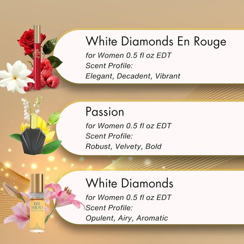 Elizabeth Taylor Fragrance Collection - 3-Piece Eau de Toilette Set for Women | White Diamonds & Passion