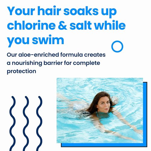 AQUA GUARD Pre-Swim Hair Defense - Prevent Chlorine Damage & Soften Hair | 5.3 oz (2 Pack)