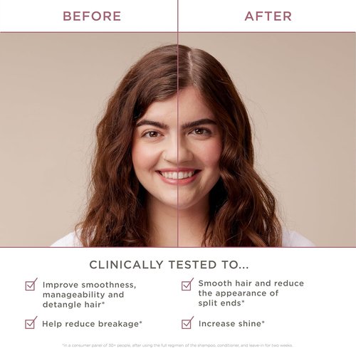 Hairitage Mend To Be Damage Repair Leave-In Treatment - Nourish Dry Hair with Biotin & Shea Butter