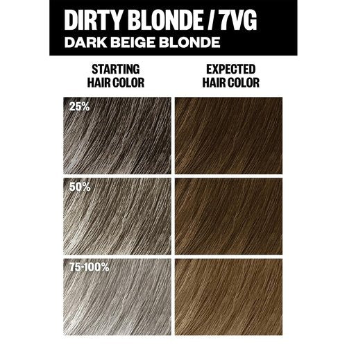 IGK Permanent Hair Dye Color Kit - 7VG Dirty Blonde | 100% Gray Coverage, Strengthens & Shines | Ammonia-Free