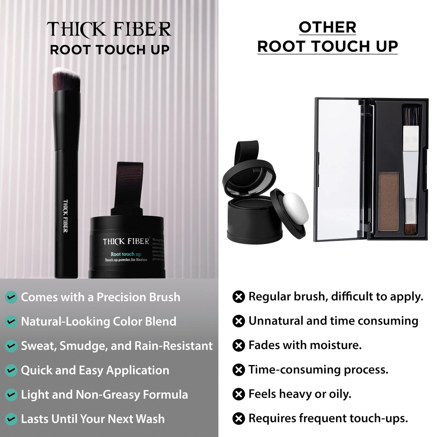 THICK FIBER Root Touch Up Powder with Brush – Covers Grey Roots, Thinning Hair & Bald Spots – Sweat & Water Resistant for Men & Women