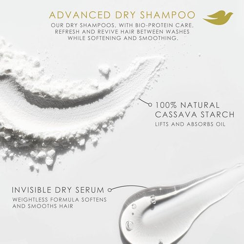 Dove Dry Shampoo Spray - Refreshing Volume & Fullness, Absorbs Oil, 5 oz (2-Pack)