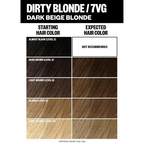 IGK Permanent Hair Dye Color Kit - 7VG Dirty Blonde | 100% Gray Coverage, Strengthens & Shines | Ammonia-Free
