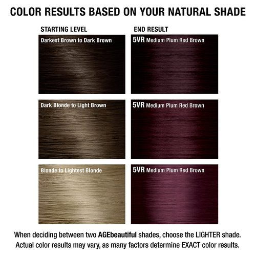 AGE beautiful Permanent Hair Color Dye Liqui Creme | 100% Gray Coverage | Anti-Aging Haircolor | Biotin for Thicker, Fuller Hair | Professional Salon Coloring | 5VR Medium Plum Red Brown