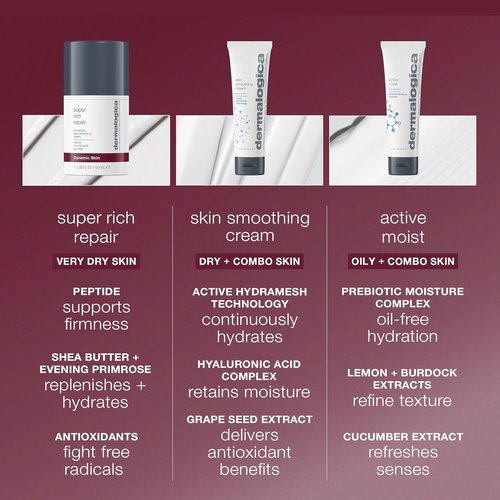 Dermalogica Super Rich Repair Anti-Aging Super-Concentrated Face Moisturizer - Help Replenish Skin's Natural Moisture Levels