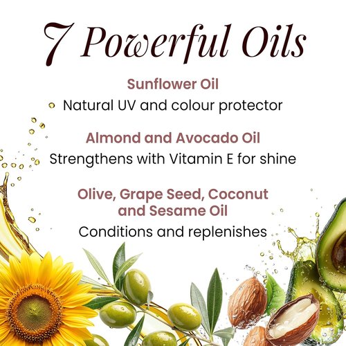 Aloxxi Botanic Oil - Essential Hair Oil for Deep Conditioning & Shine | 10.1 Fl Oz