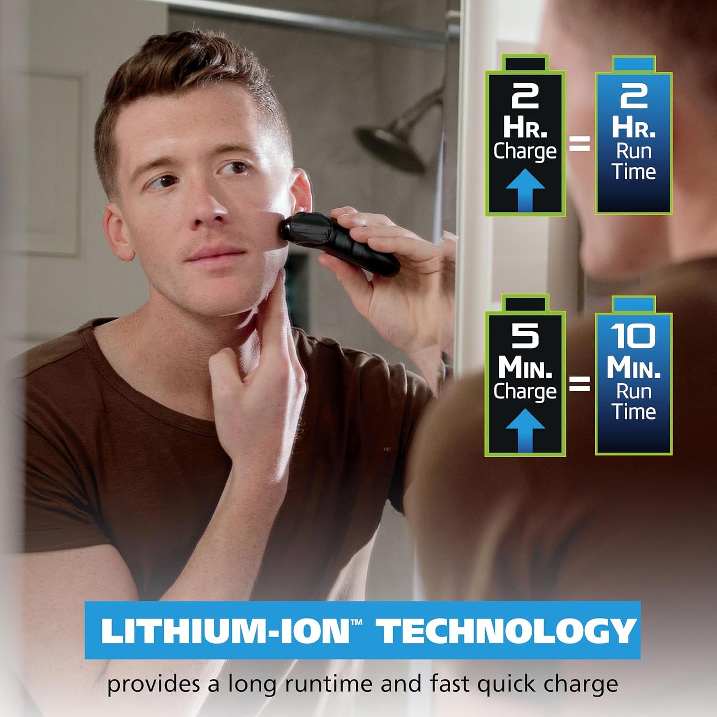 Wahl Compact Rechargeable Lithium Ion Shaver Kit - Hygienic Rinseable Foils & Dual Flexible Foils