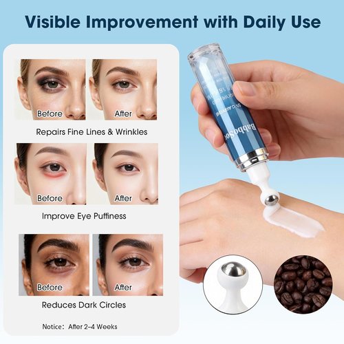 Regine Switzerland Eye Cream - 5% Caffeine & Retinol for Dark Circles & Puffiness | 0.75 Fl. oz with 360° Massage Roller