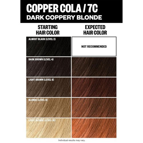 IGK Permanent Hair Dye Color Kit - 7C Copper Cola | Dark Coppery Blonde | 100% Gray Coverage, Strength & Shine