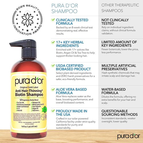 PURA D'OR Original Gold Label Anti-Thinning Shampoo - Clinically Tested Biotin & Argan Oil Formula | Sulfate-Free, 16 fl oz