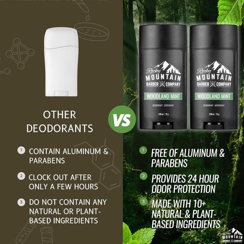Rocky Mountain Barber Company Natural Deodorant for Men - Aluminum Free, Plant-Based, Peppermint - 2 Pack, 2.65 oz Each