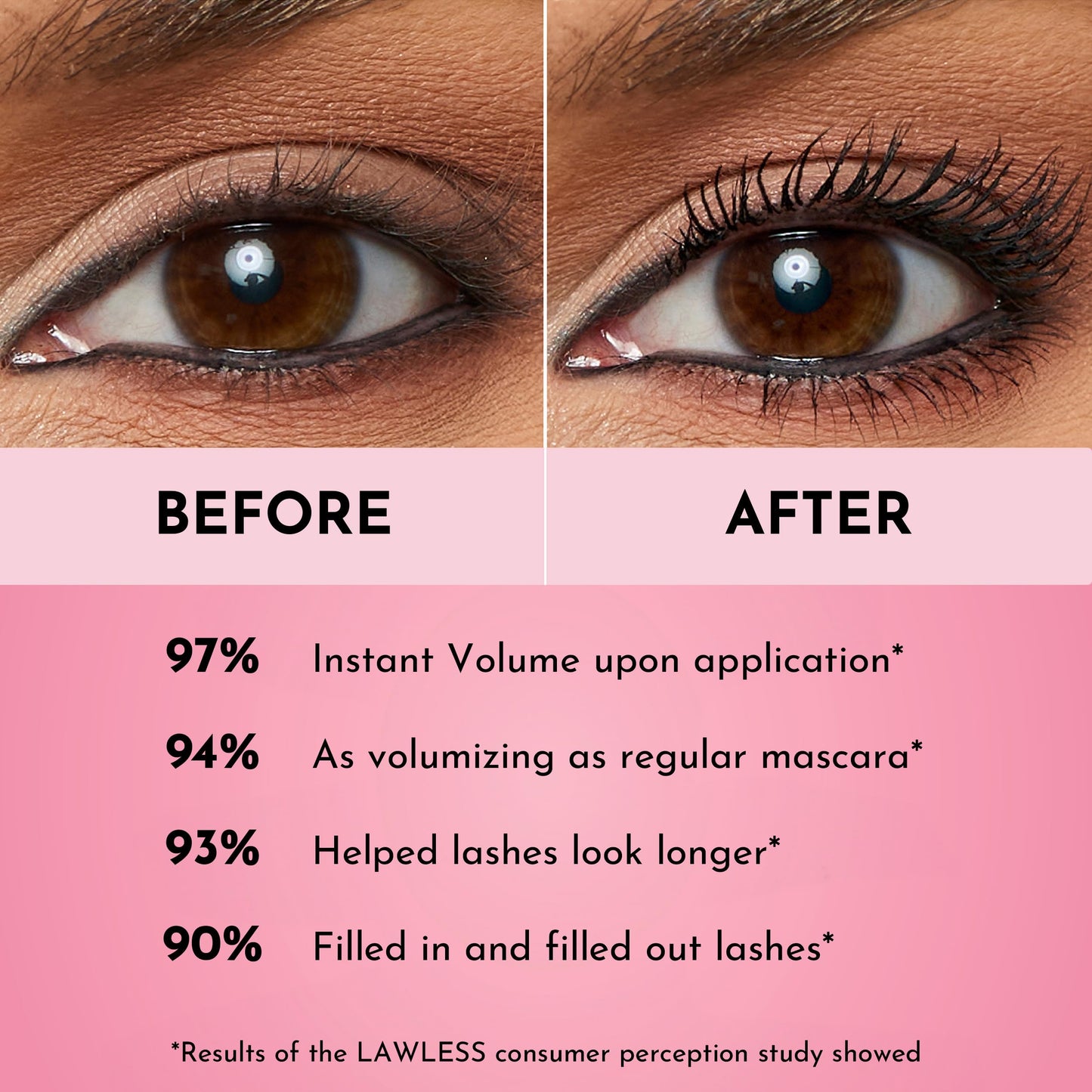 LAWLESS The One & Done Volumizing Mascara - Premium Clean Mascara with Natural Ingredients Designed to Volumize, Hydrate, and Lift Lashes, Long-Wear Mascara for Daily Use - 0.4 oz