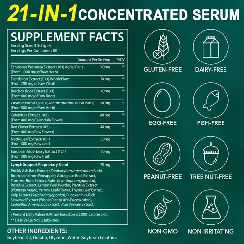 Lymphatic Drainage Supplements-Echinacea, Dandelion, Burdock Root|21-In-1 Botanical Complex for Lymph System, Balance, Cleanse, Overall Vitality, Less Bloating|Safe & Clean Formula|240 Softgels