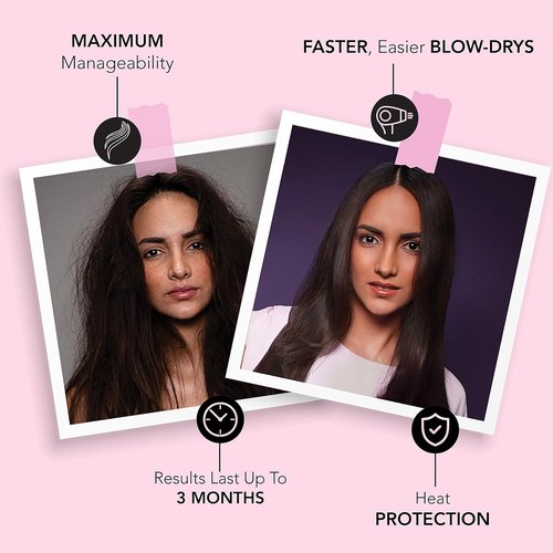 Keratin Complex KCSMOOTH Smoothing System Kit - Includes KCPRIMER & KCSMOOTH | 33.8 fl oz Each