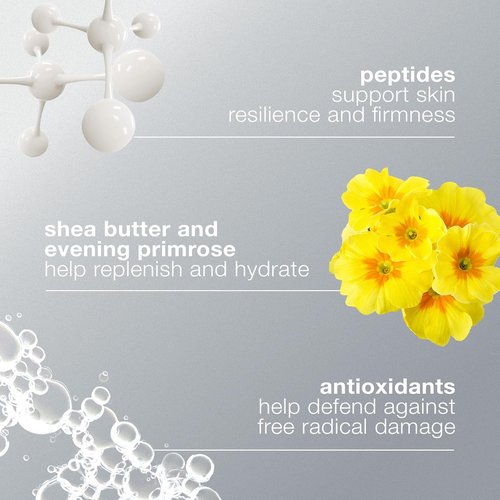 Dermalogica Super Rich Repair Face Moisturizer - Anti-Aging Formula for Deep Hydration & Skin Renewal