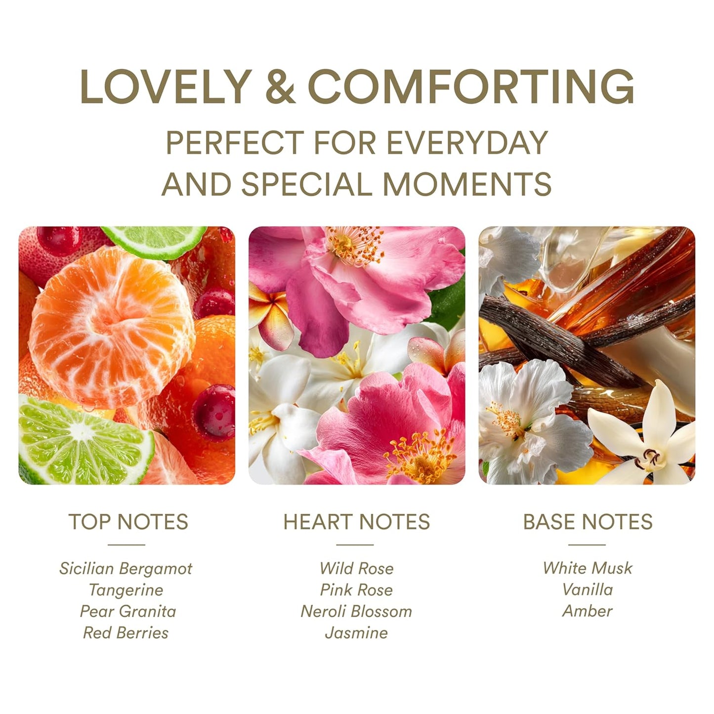 The Heart Company Love In A Bottle - Floral & Sweet Vegan Perfume for Women | Romantic Eau de Parfum - 75ml