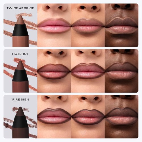 Milani Keep It Full Plumping Lip Liner - Long-Lasting Creamy Formula for Fuller Lips - Vegan & Cruelty-Free, Twice As Spice