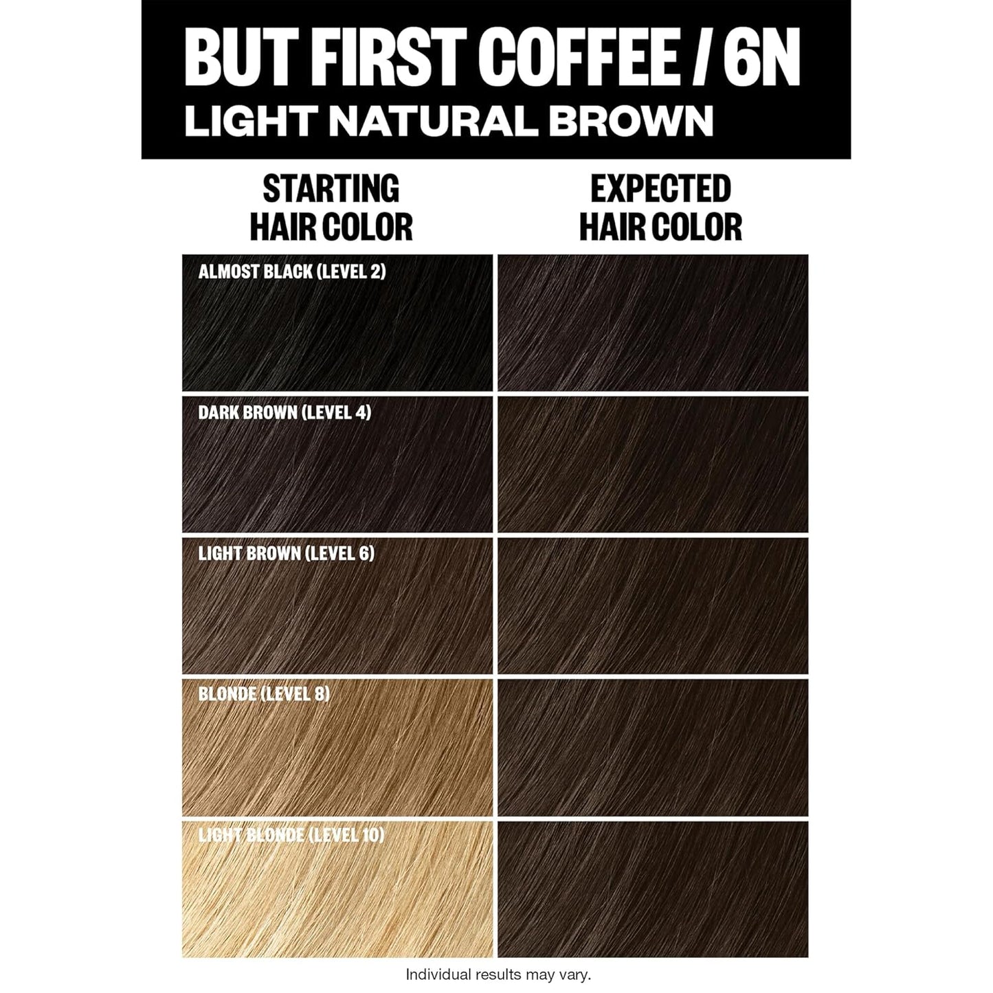 IGK Permanent Hair Color Kit - 6N But First Coffee | Light Natural Brown | 100% Gray Coverage, Strength & Shine