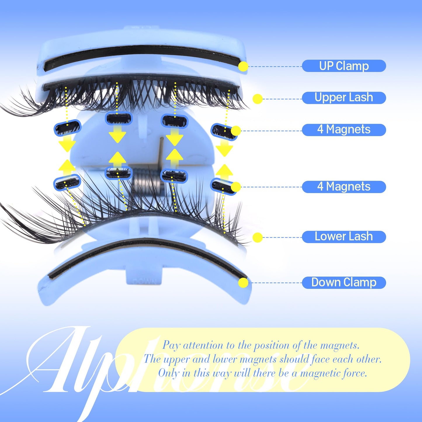 Fluffy Magnetic Eyelashes with Applicator 16mm Cat Eye Lashes Magnetic without Eyeliner 3.0 Upgrade Magnetic Lashes with Clamp Reusable Pestañas Magnéticas Naturales by ALPHONSE