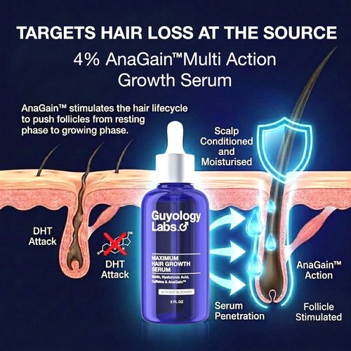 Guyology Labs Biotin Hair Growth Serum - DHT Blocker & Anti-Thinning Treatment for All Hair Types - Made in USA