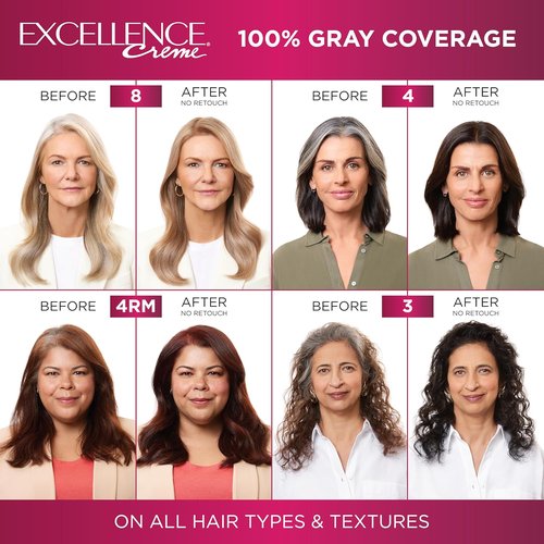 L'Oreal Paris Excellence Creme Hair Color - 5AB Mocha Ash Brown | 100% Gray Coverage, Pack of 3