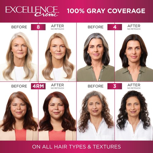 L'Oreal Paris Excellence Creme Permanent Hair Color, 5AB Mocha Ash Brown, 100 percent Gray Coverage Hair Dye, Pack of 3