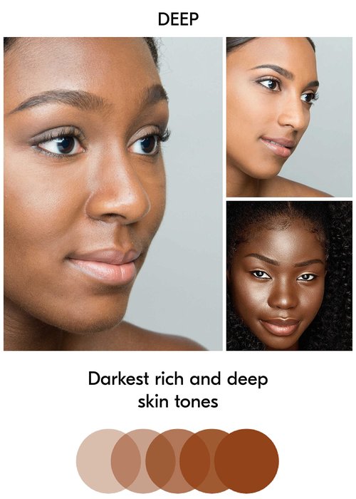 Aeroblend Airbrush Makeup Personal Starter Kit (DEEP Foundation)