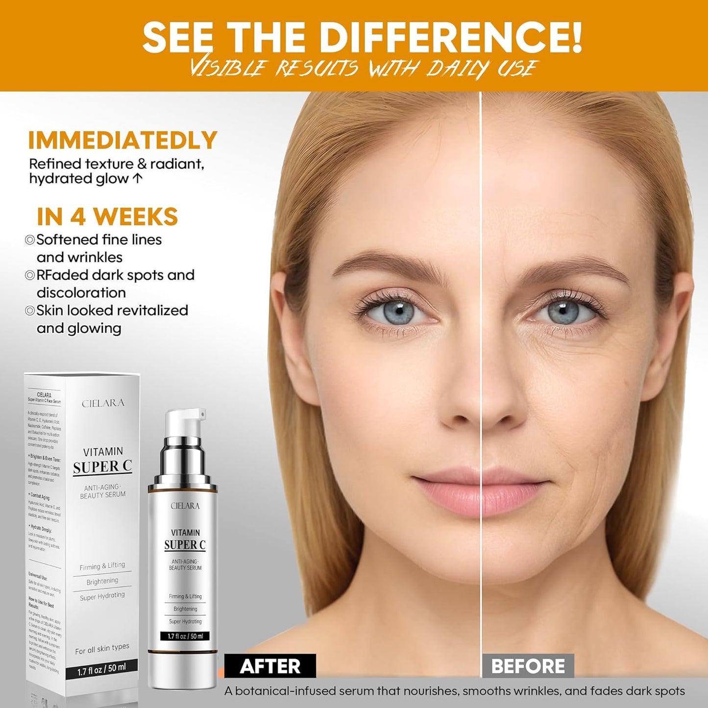 Skiennix Vitamin C Serum - Anti-Aging 20% Super C Formula with Hyaluronic Acid & Peptides | 1.7 Fl Oz