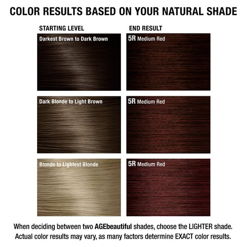 AGE beautiful Permanent Hair Color Dye Liqui Creme | 100% Gray Coverage | Anti-Aging Haircolor | Biotin for Thicker, Fuller Hair | Professional Salon Coloring | 5R Medium Red