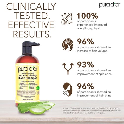 PURA D'OR Original Gold Label Anti-Thinning Shampoo - Clinically Tested Biotin & Argan Oil Formula | Sulfate-Free, 16 fl oz