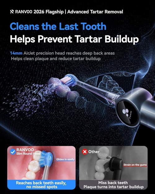 RANVOO AirJet X5 Electric Toothbrush - New-Gen Jet Clean for Maximum Tartar Removal | 60-Day Battery Life, Pale Violet