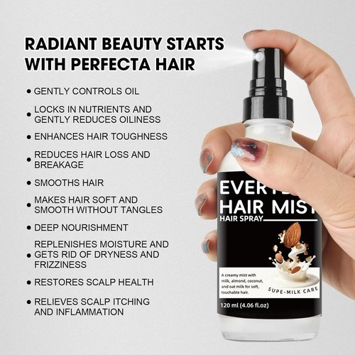 Nodfens Sper Mik Conditioning Hair Primer, Nourishes Softens Hair, Intensely Moisturizes, Anti Frizzy Dry Hair, Leave In Conditioner Spray for All Hair Types | Wig Milk Spray