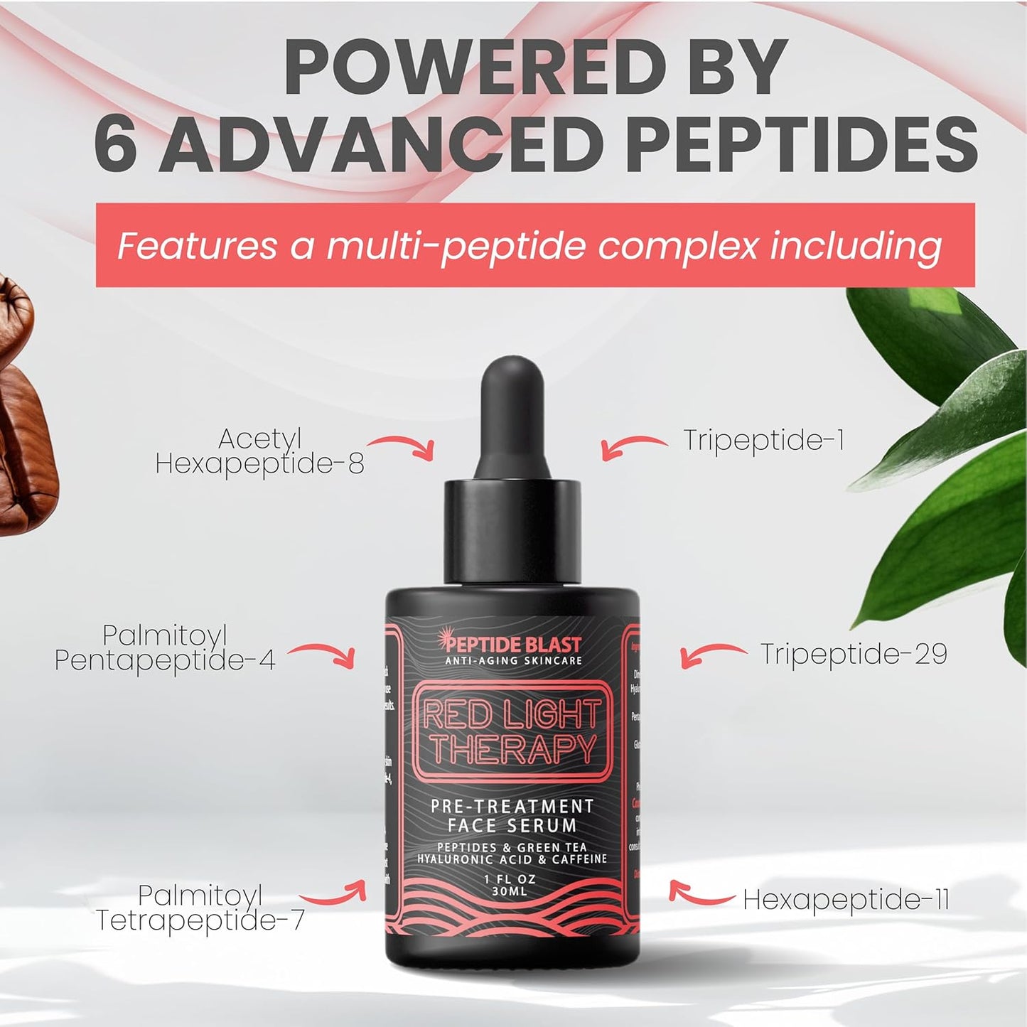 Skiennix Red Light Therapy Activation Serum - Deep Penetration with Green Tea & Hyaluronic Acid | Enhances Skin for Devices, Reduces Fine Lines & Wrinkles – 1 oz