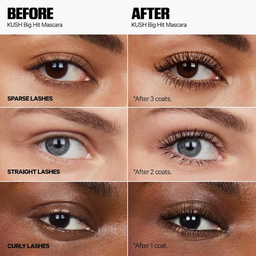 Milk Makeup KUSH Volumizing Mascara - Big Hit Formula for Lush, Bold Lashes