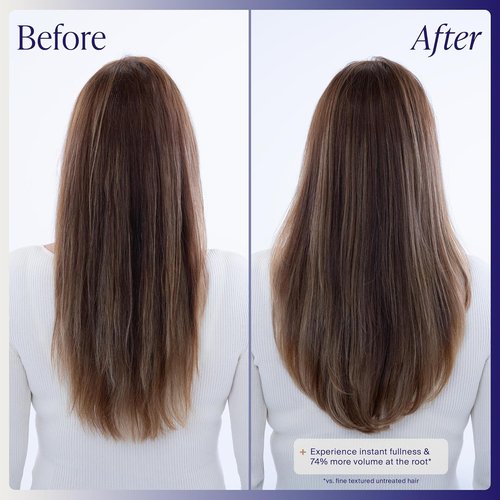 Kenra Platinum Truly Thickening Shampoo - Volumizing Formula for Fuller-Looking Hair | Lightweight & Sulfate-Free