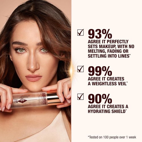 Charlotte Tilbury Protect & Prime Makeup Kit - Invisible UV Primer SPF 50 & Airbrush Setting Spray Duo - Hydrating & Long-Wear Essentials