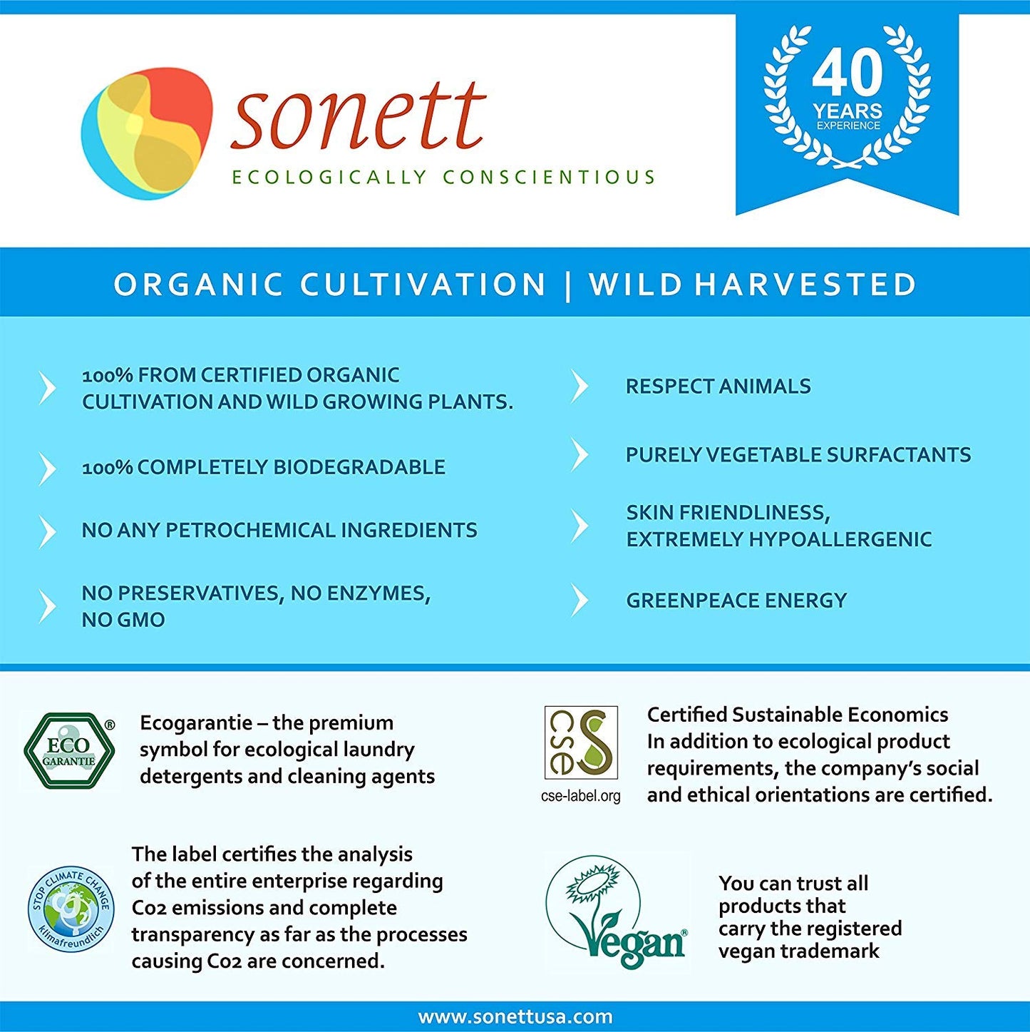 Sonett Organic Foam Soap - Calendula Liquid Body Care for Children | Gentle for Hands, Face & Body (1 Count)
